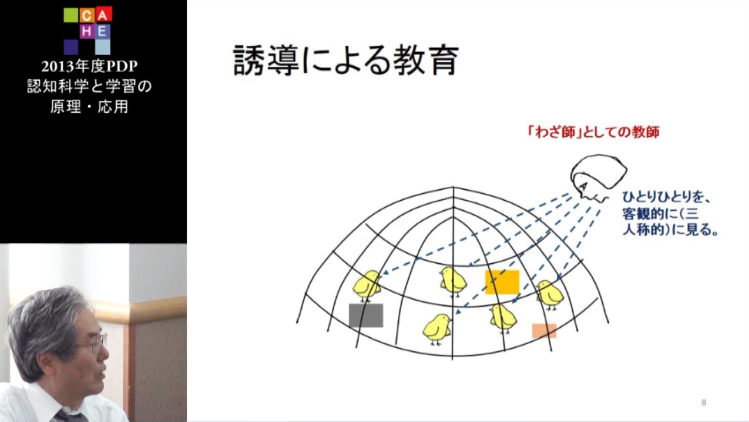 認知科学と学習の原理・応用