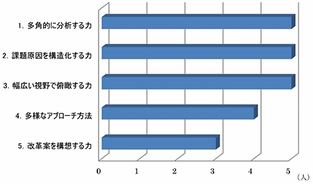 emlp-anq1